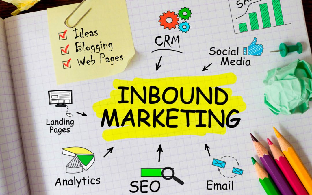 Inbound Marketing: uma abordagem estratégica para atrair e conquistar clientes